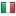 bmcairfilters.com server is located in Italy